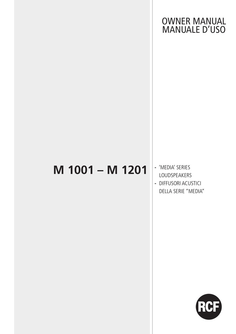 RCF MEDIA Series User manual