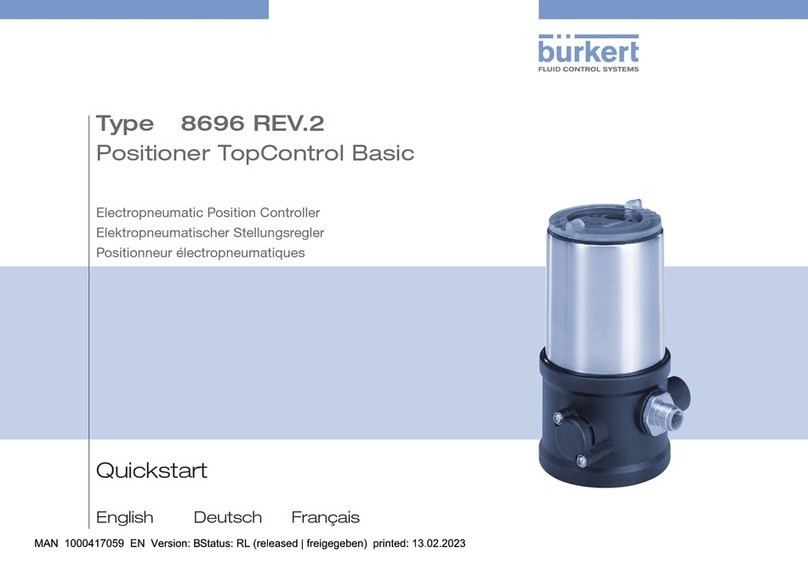 Burkert 326445 User manual