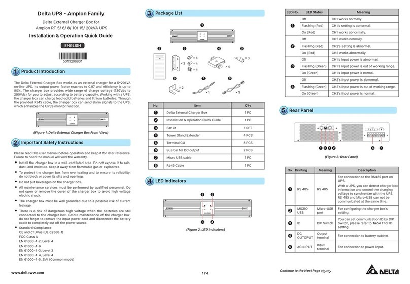 Delta Amplon RT 5kVA Installation & Operation Quick Guide Delta Amplon RT 5kVA Installation & Operation Quick Guide