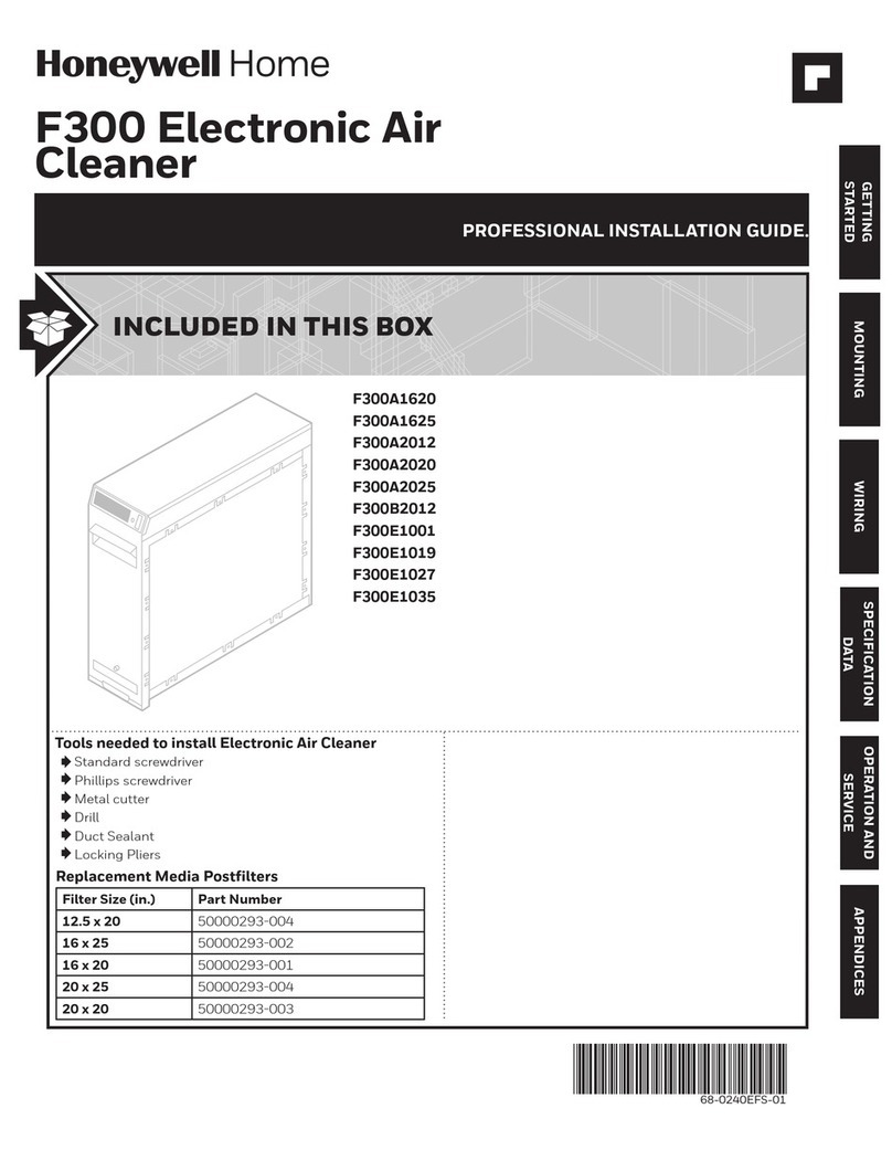 Honeywell F300A1620 User manual