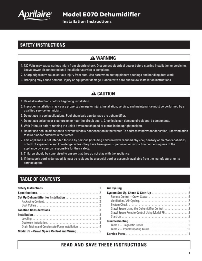 Aprilaire E070 User manual