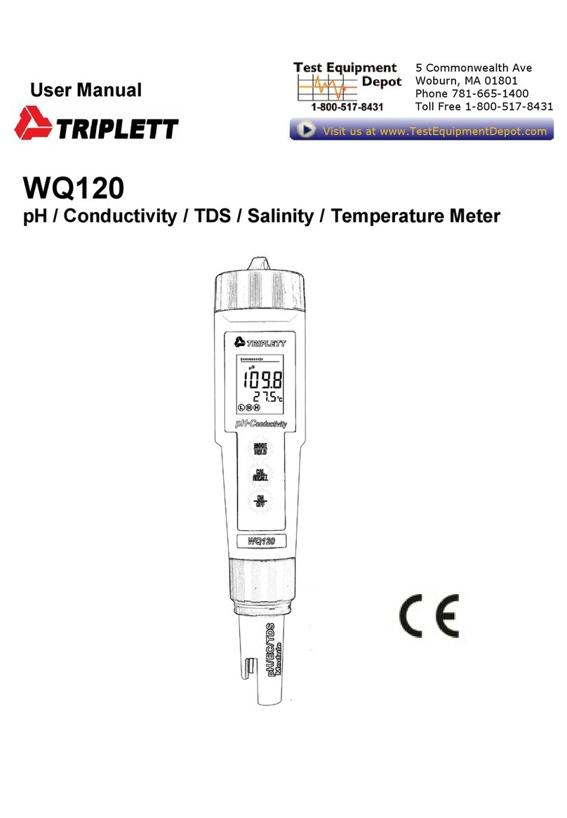 Triplett WQ120 user manual