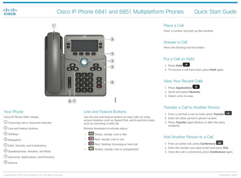 Cisco 6851 User manual
