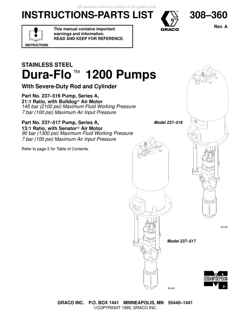 Graco Dura-Flo 1200 Bulldog 237-516 Operation manual