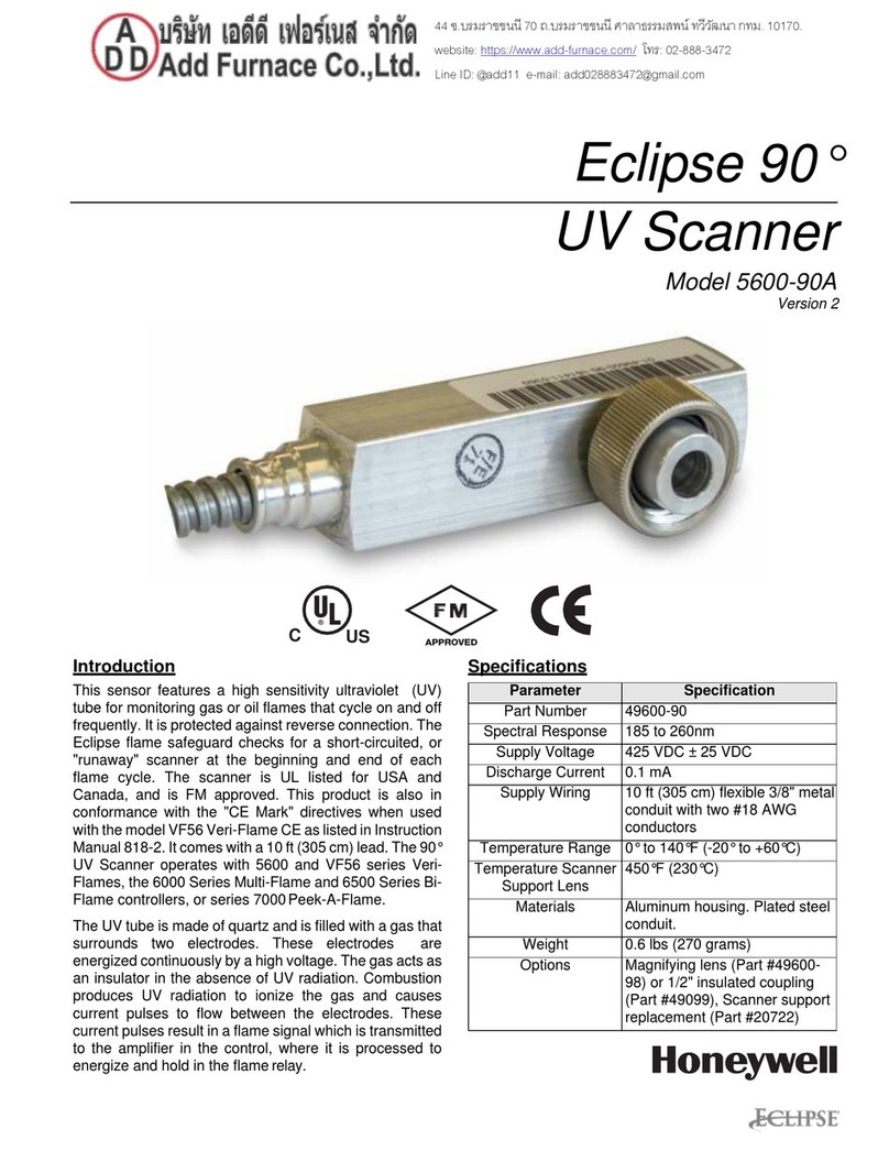 Honeywell Eclipse 90 User manual Honeywell Eclipse 90 User manual