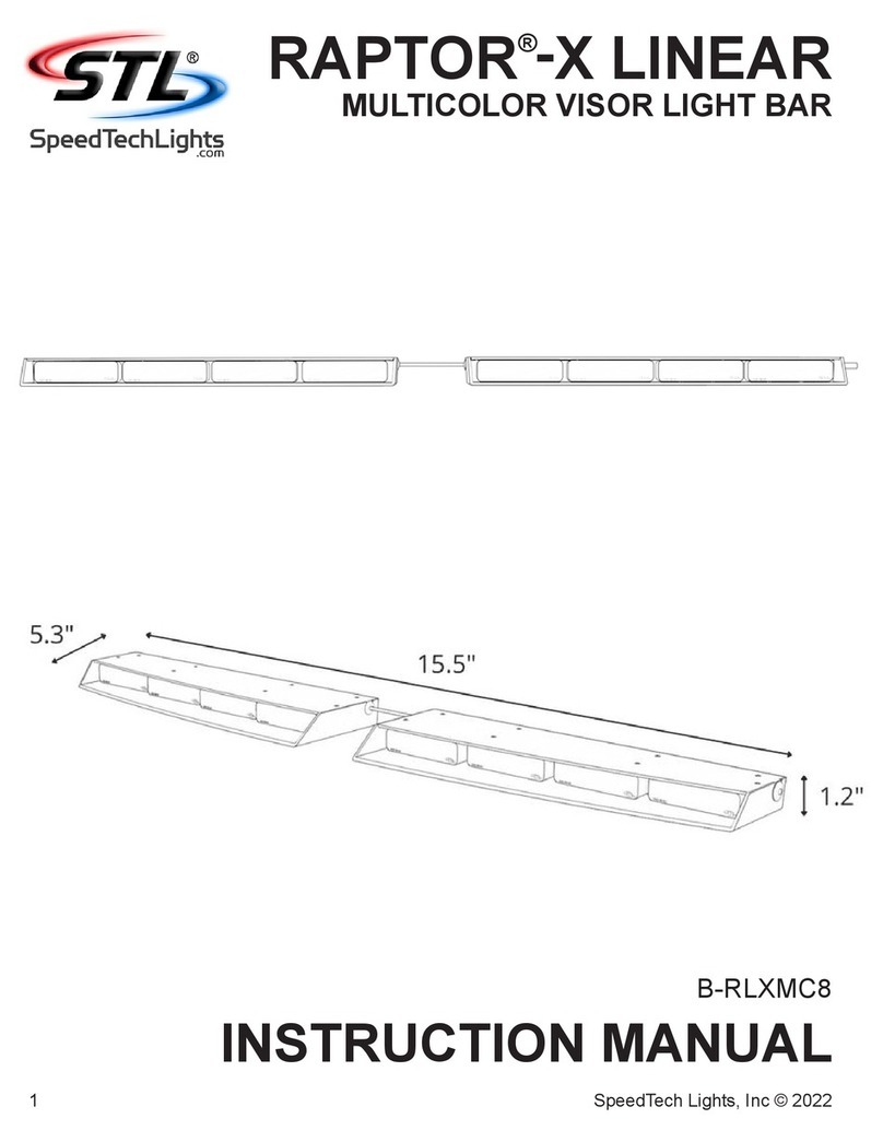 STL RAPTOR-X LINEAR User manual
