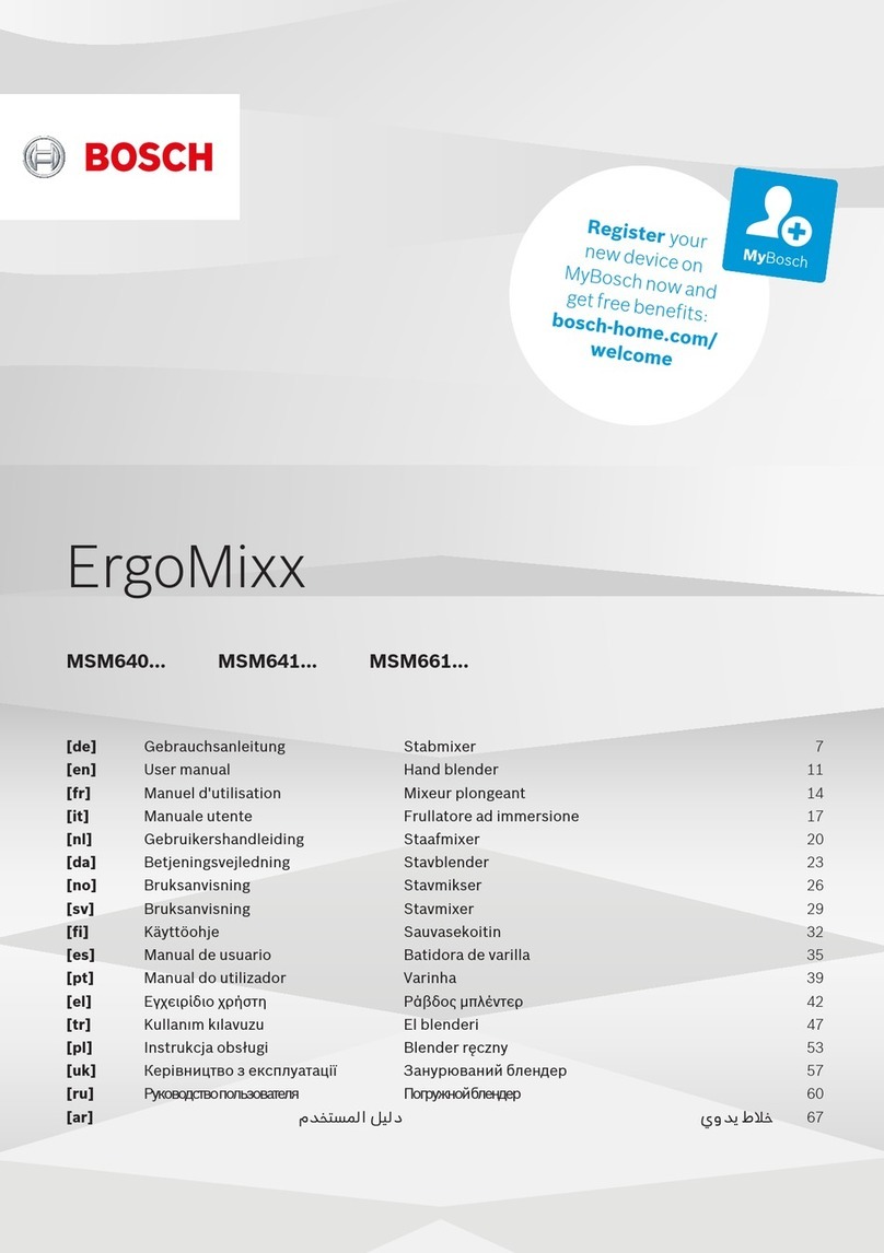 Bosch MSM661 Series User manual