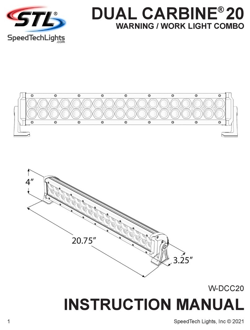 SpeedTech Lights W-DCC20 instruction manual SpeedTech Lights W-DCC20 instruction manual