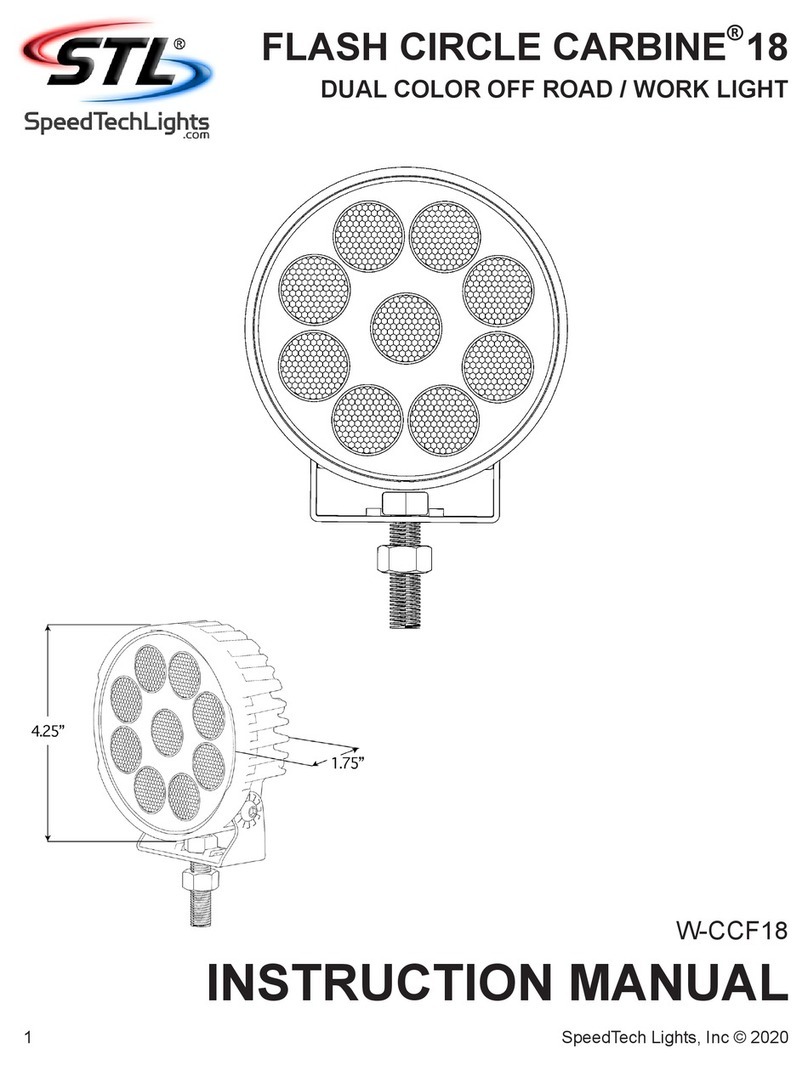 STL FLASH CIRCLE CARBINE 18 instruction manual