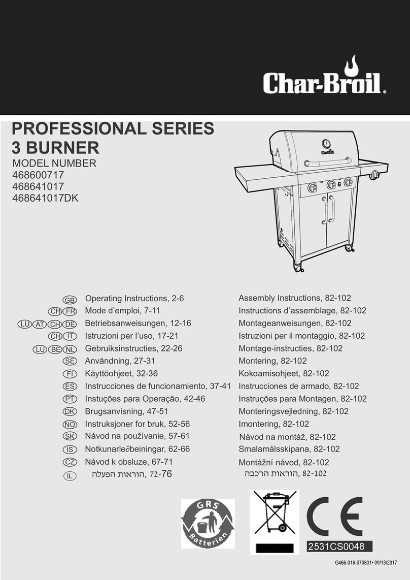 Char-Broil 468600717 User manual