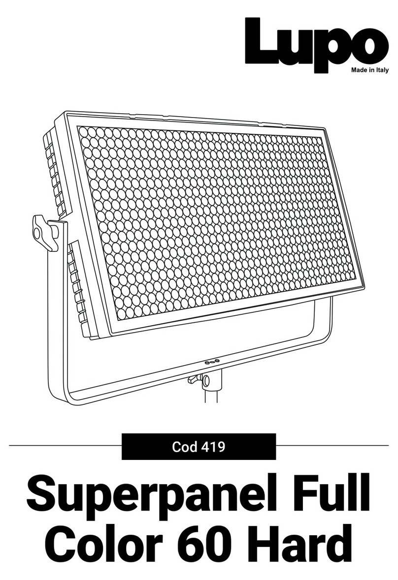 Lupo 419 User manual