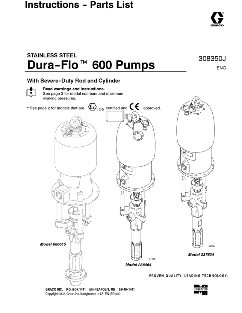 Graco metrie Dura-Flot 600 Datasheet