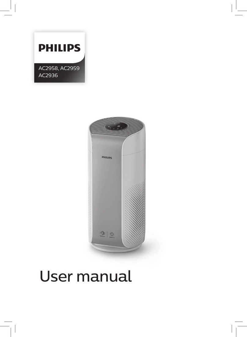Philips AC2959 user manual
