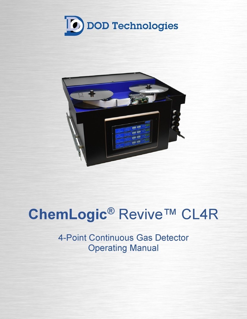 DOD Technologies ChemLogic Revive CL4R User manual
