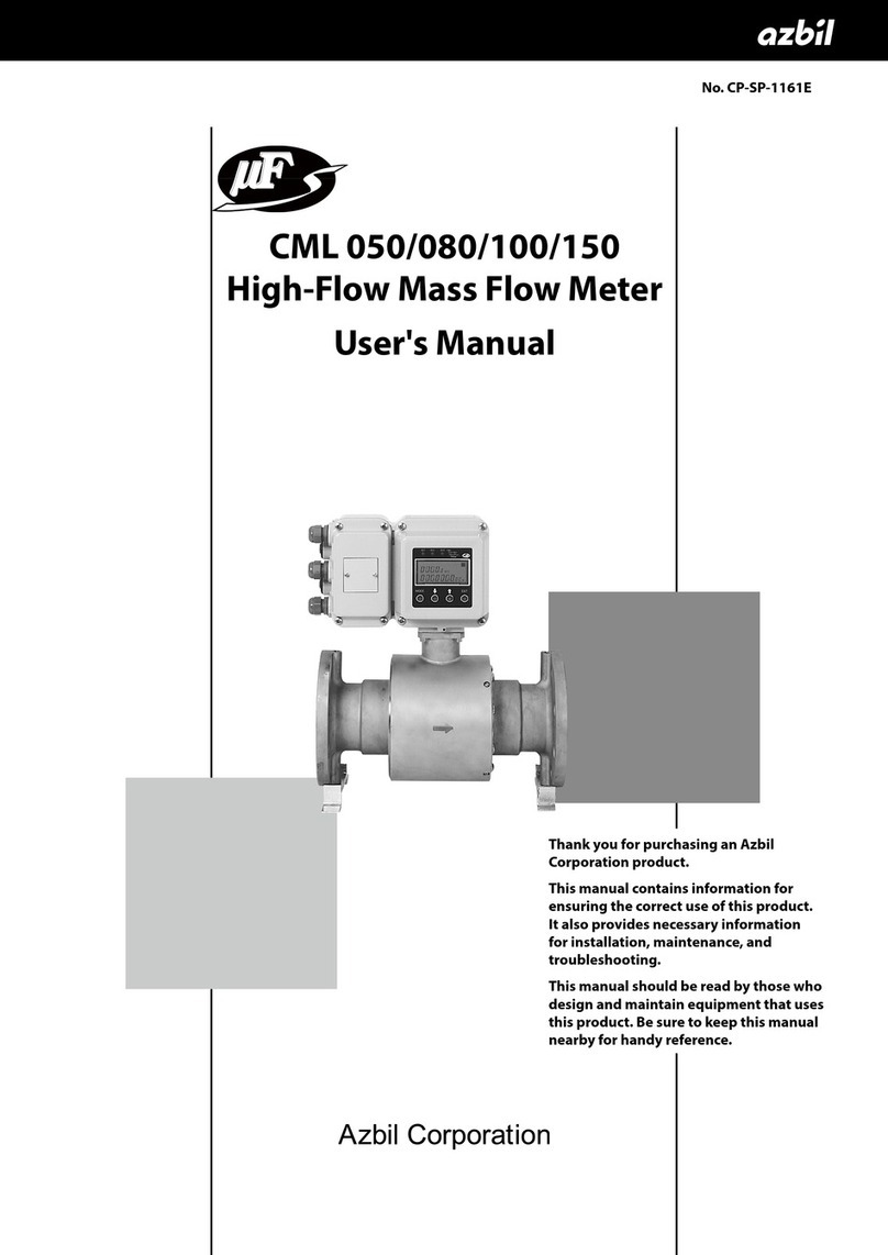 Azbil CML 050 user manual