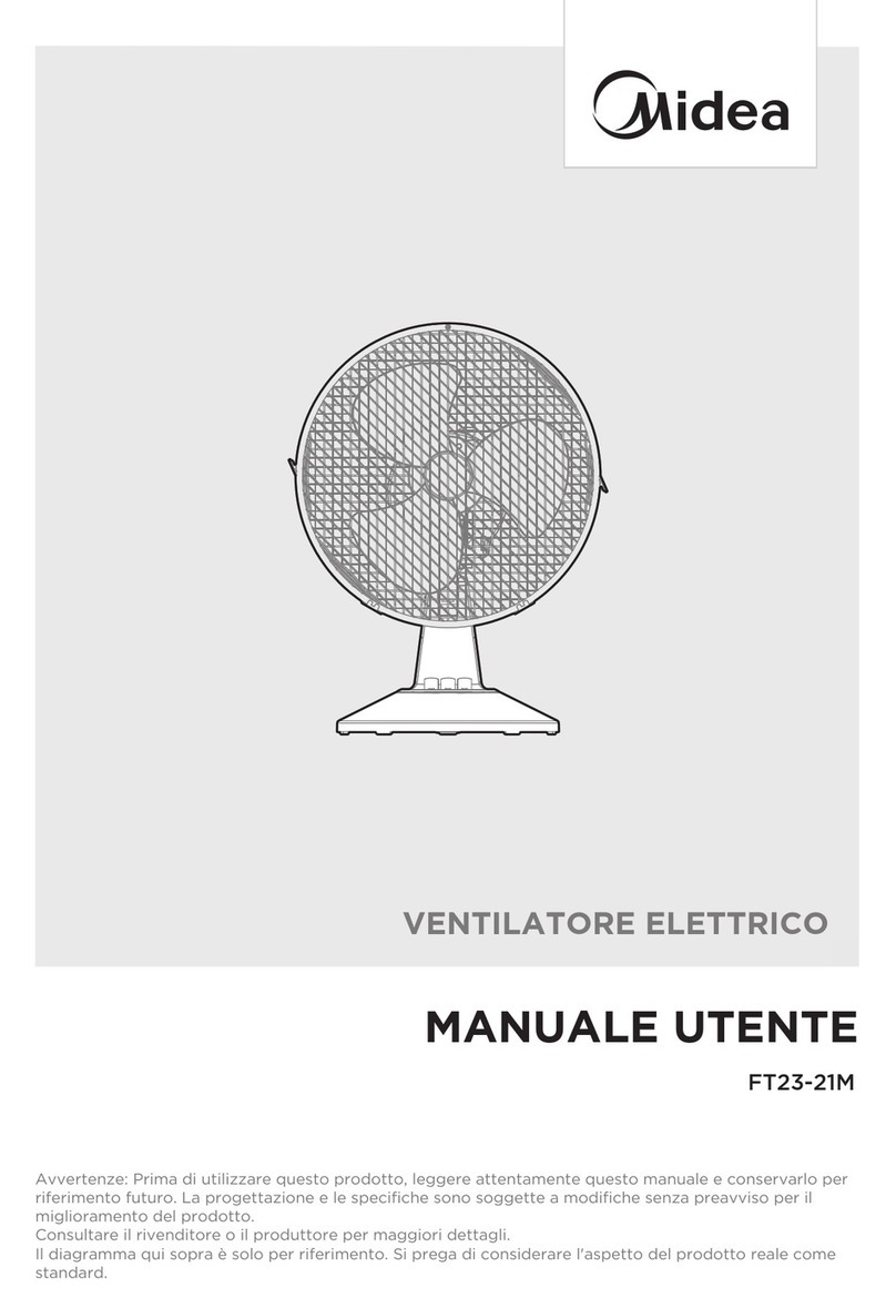 Midea FT23-21M manual