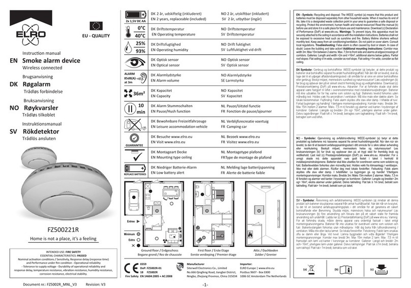 ELRO FZ500221R User manual