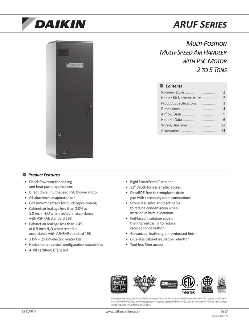 Daikin ARUF Series manual
