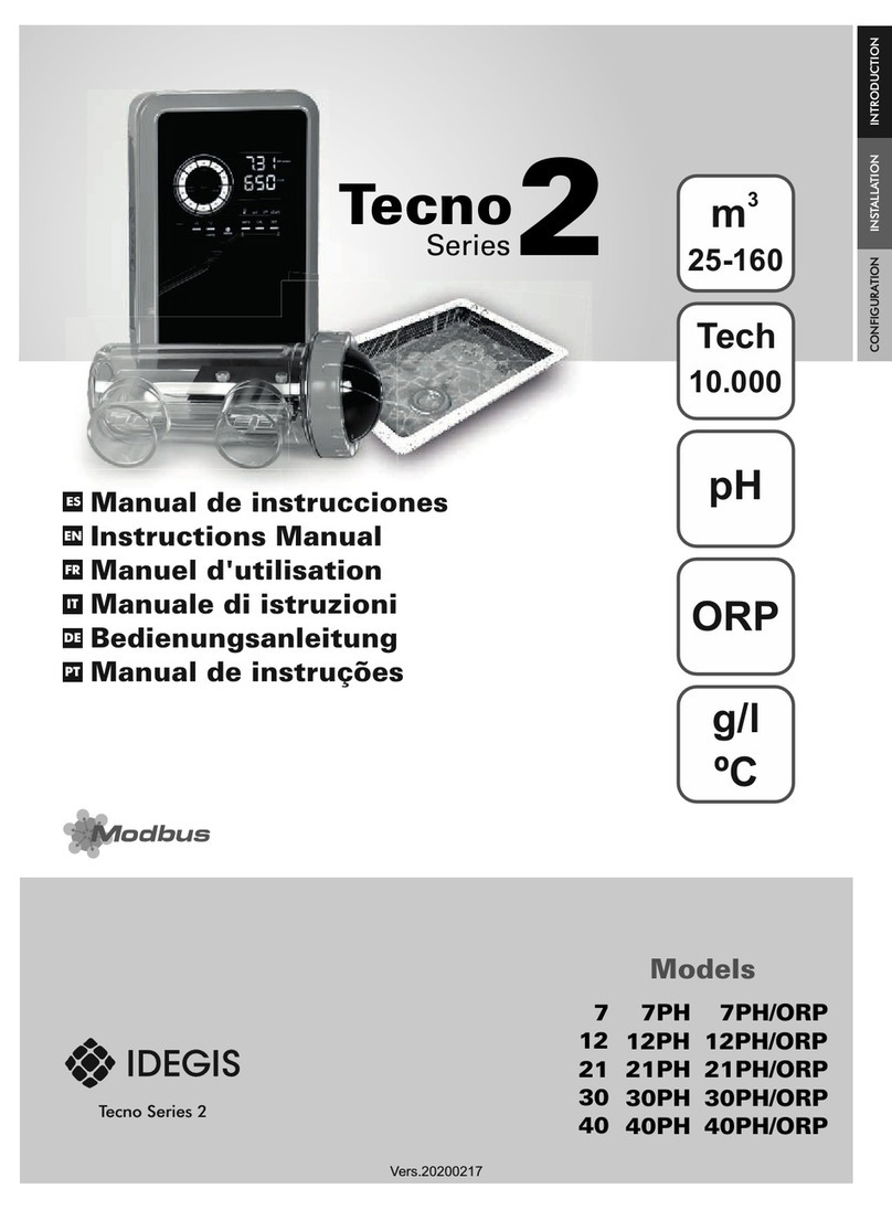 Idegis Tecno 2 Series User manual