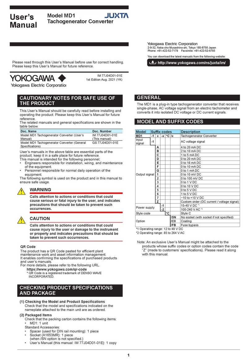 YOKOGAWA JUXTA MD1 User manual