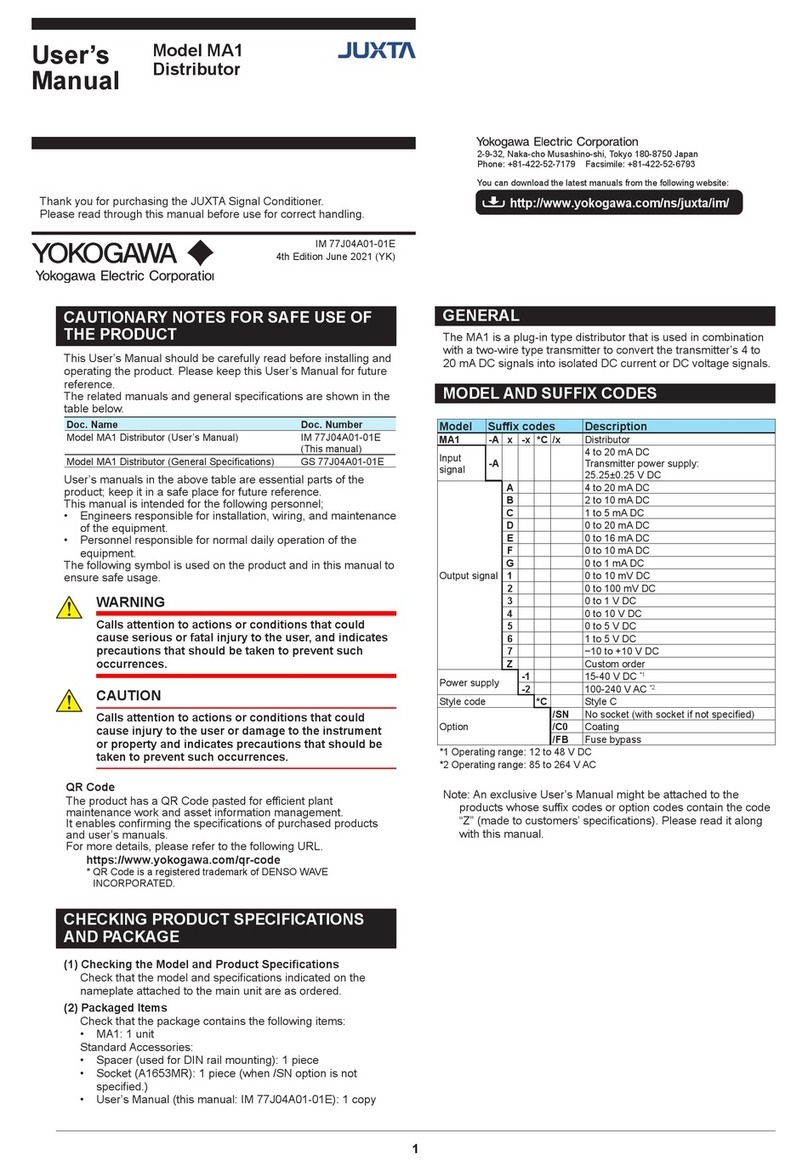 YOKOGAWA JUXTA MA1 User manual YOKOGAWA JUXTA MA1 User manual