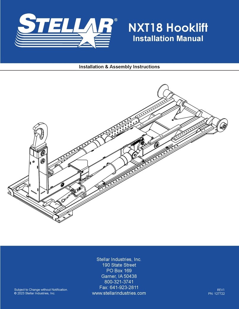stellar labs NXT18 User manual