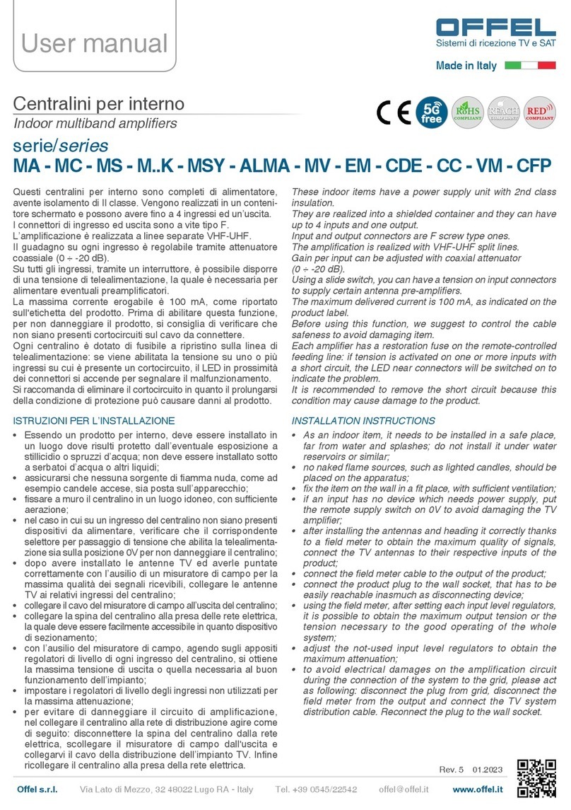 Offel MA Series user manual