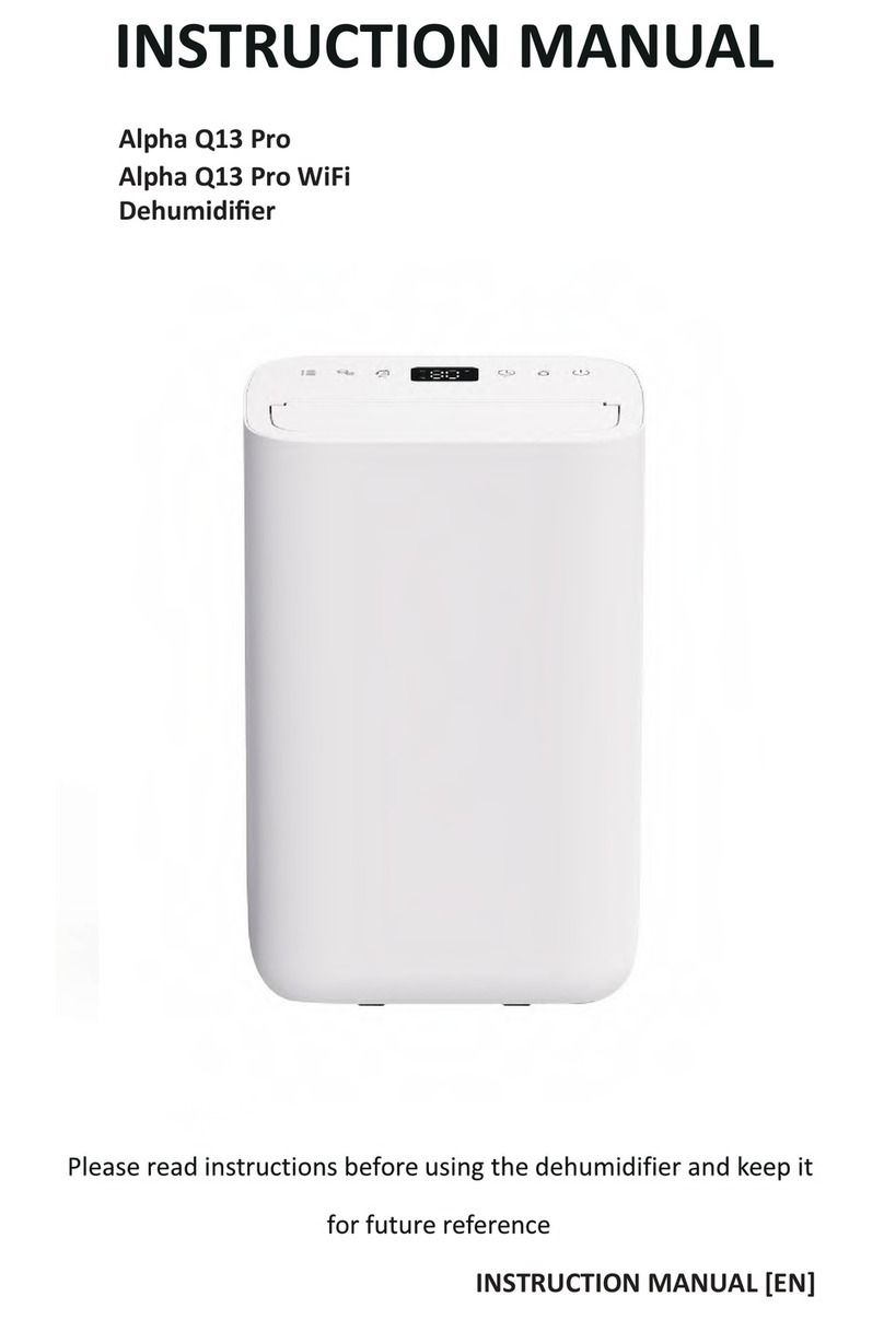 Greenmigo Alpha Q13 Pro instruction manual