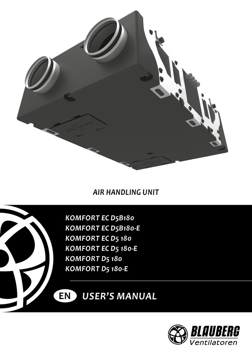 BLAUBERG Ventilatoren KOMFORT EC D5B180 user manual