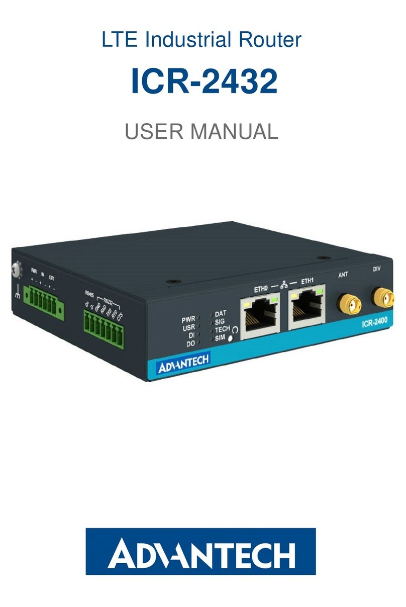 Advantech ICR-2432 User manual