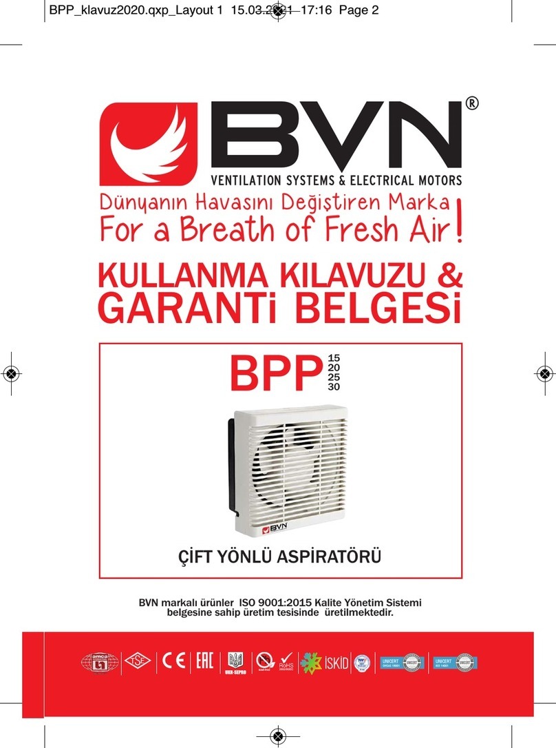 BVN BPP 15 User manual