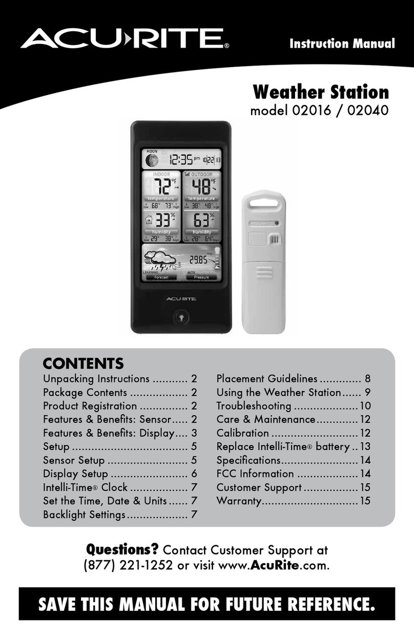 ACU-RITE 02016 instruction manual ACU-RITE 02016 instruction manual