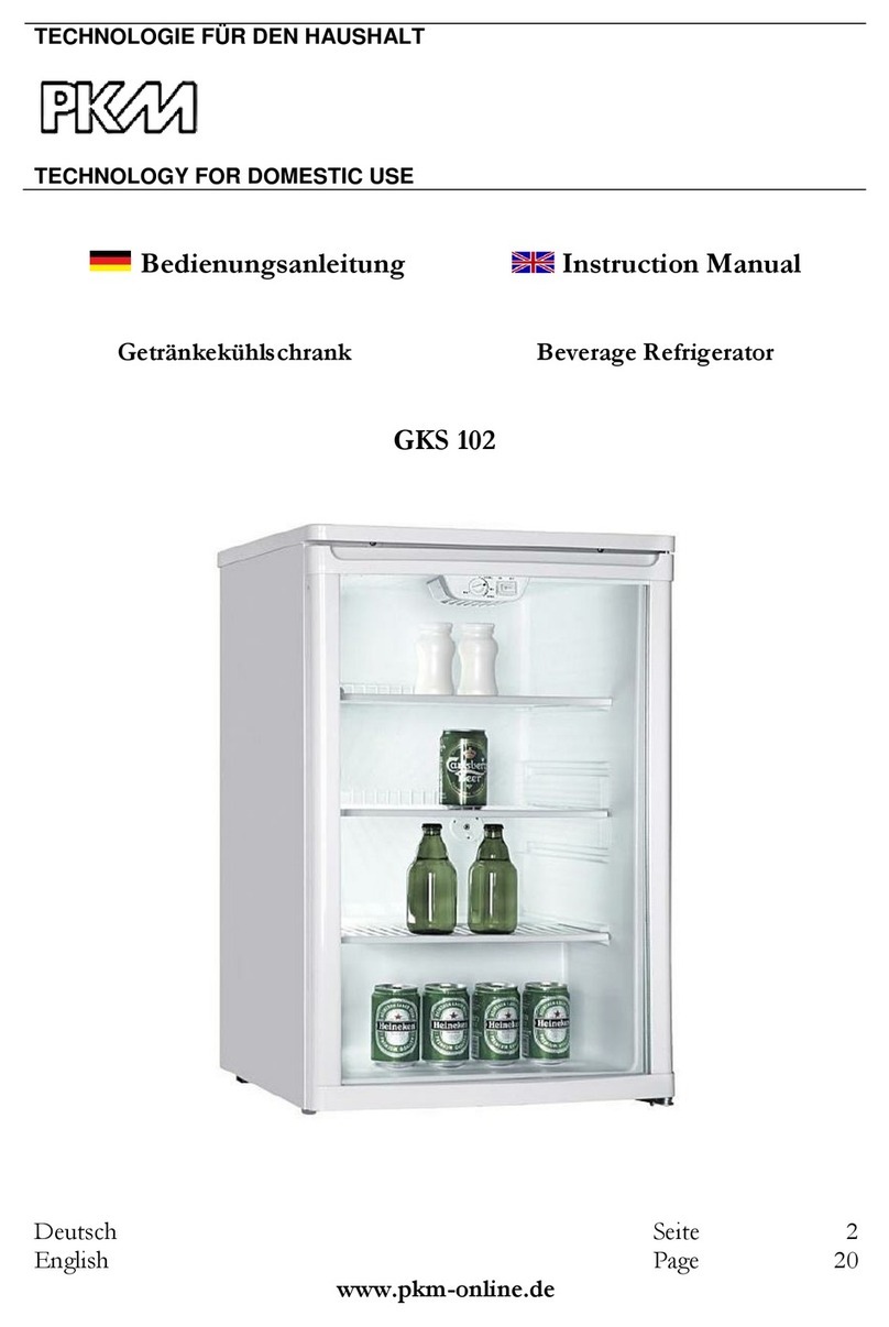 Pkm GKS 102 User manual