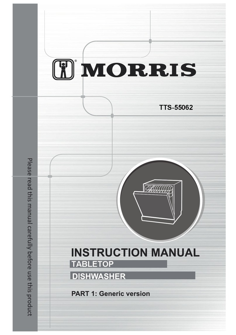 Morris TTS-55062 User manual