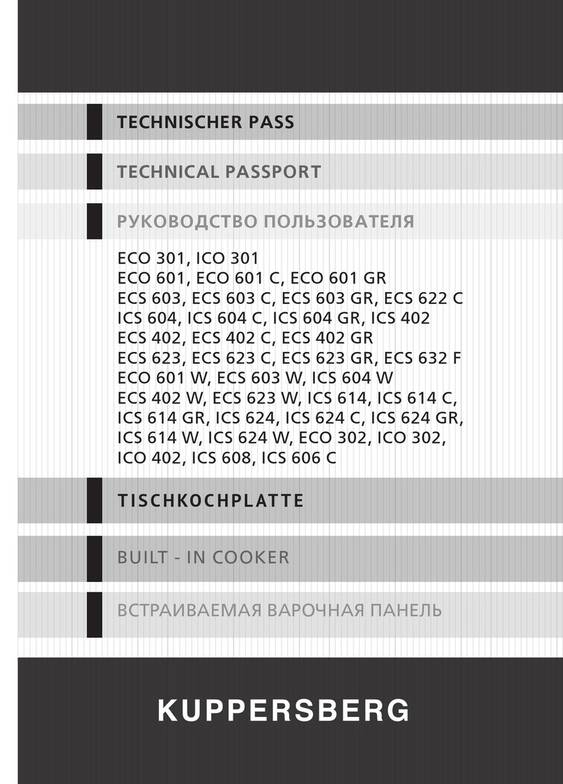 Kuppersberg ECS 622 C Technical Passport