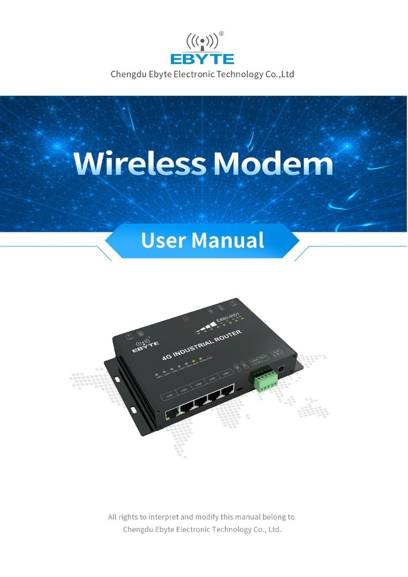 Ebyte E880-IR01 User manual