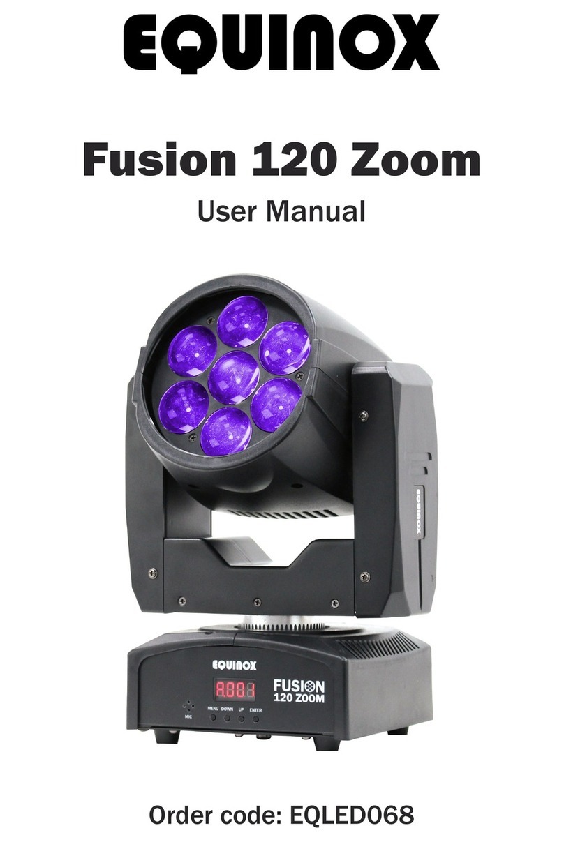 Equinox Systems Fusion 120 Zoom User manual