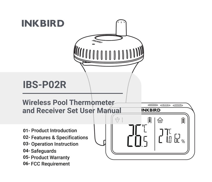 Ink Bird IBS-P02R User manual