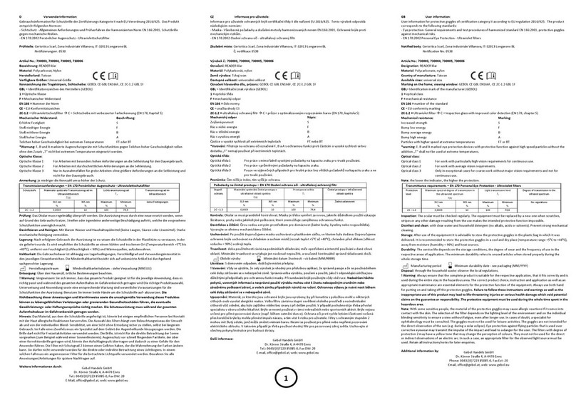 Gebol 730003 Operation manual