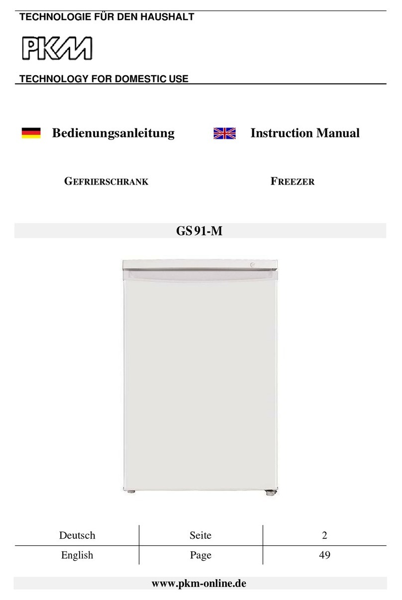Pkm GS 91-M User manual