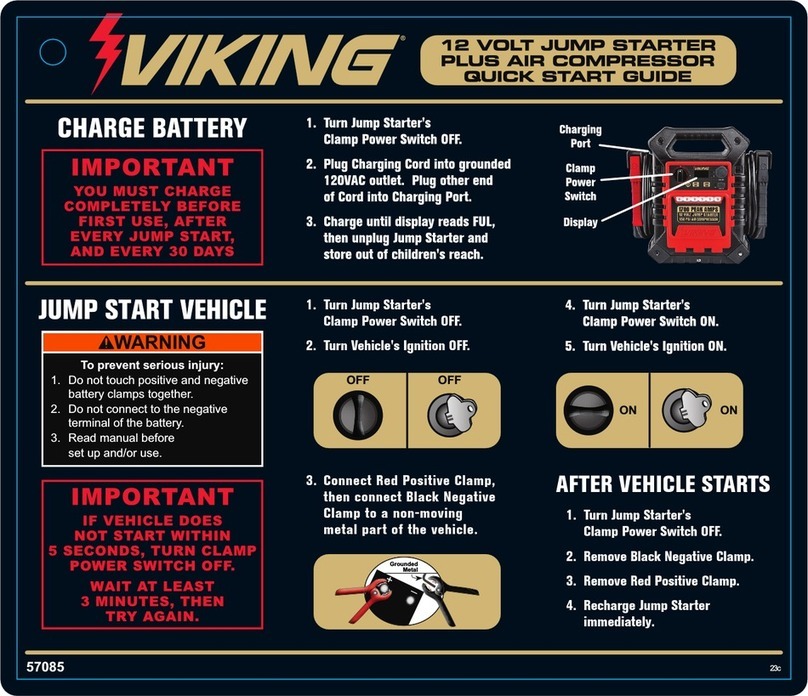 Viking 57085 User manual