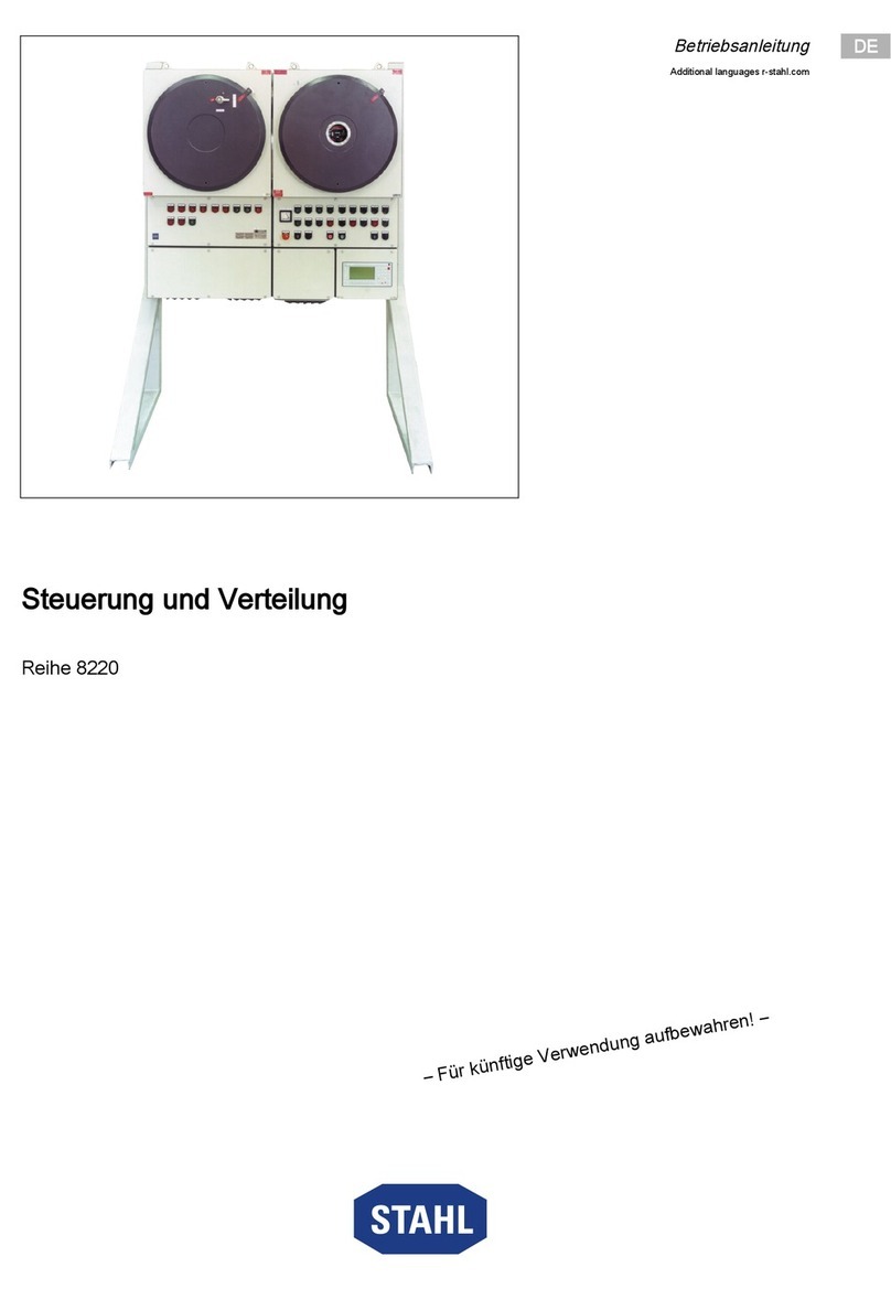 Stahl 8220 Series User manual