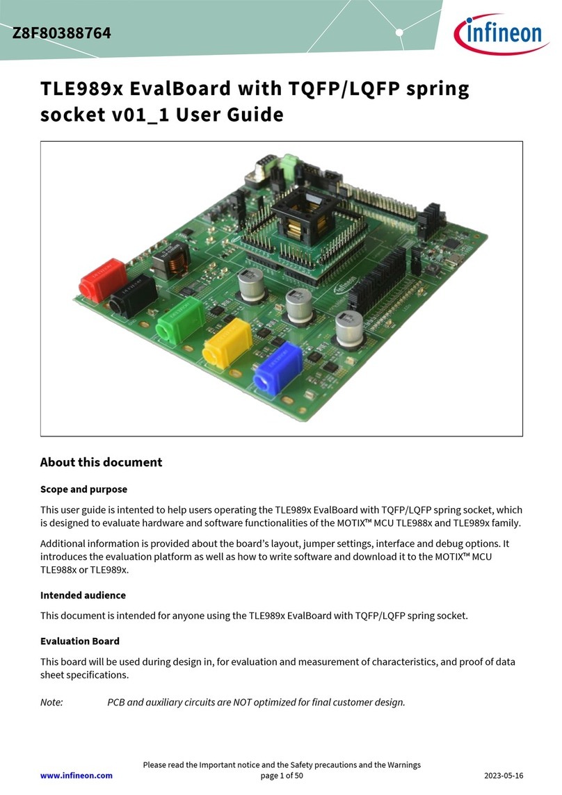 Infineon TLE989 EVALB LQFP Series User manual