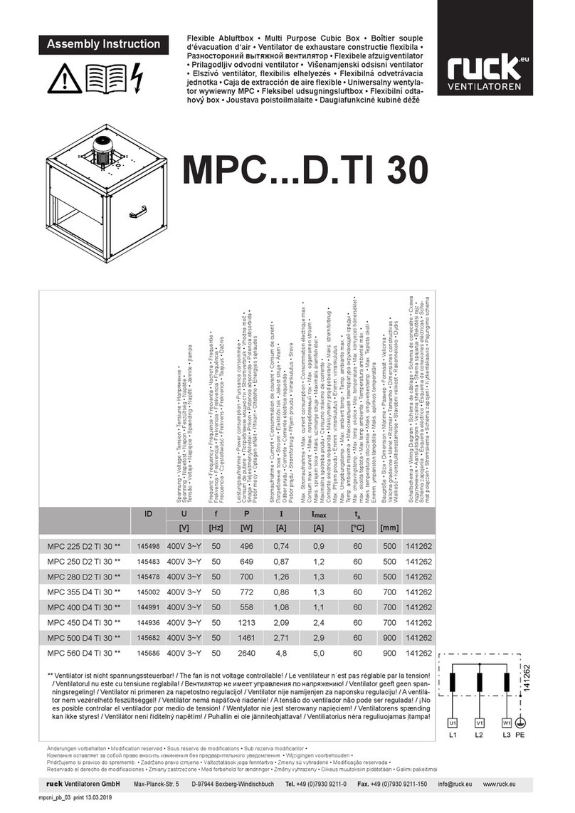Ruck Ventilatoren MPC D.TI 30 Series User manual Ruck Ventilatoren MPC D.TI 30 Series User manual