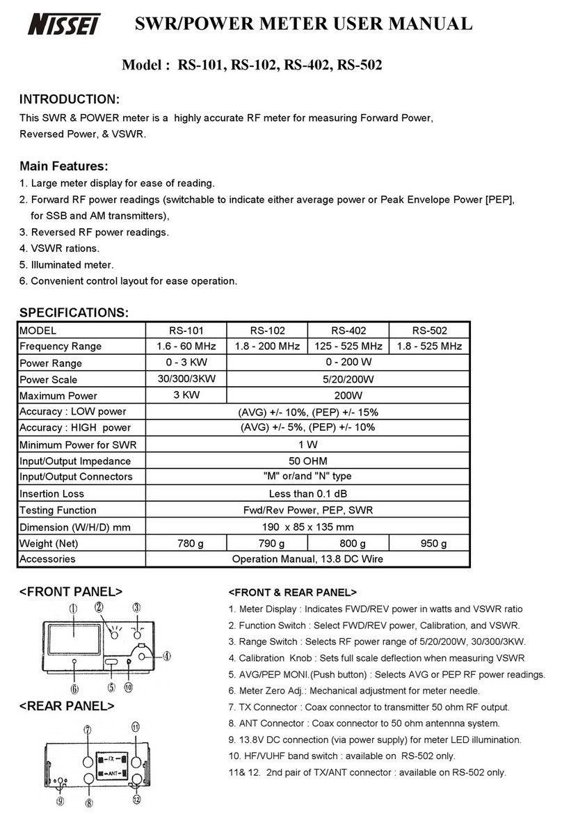 Nissei RS-101 user manual