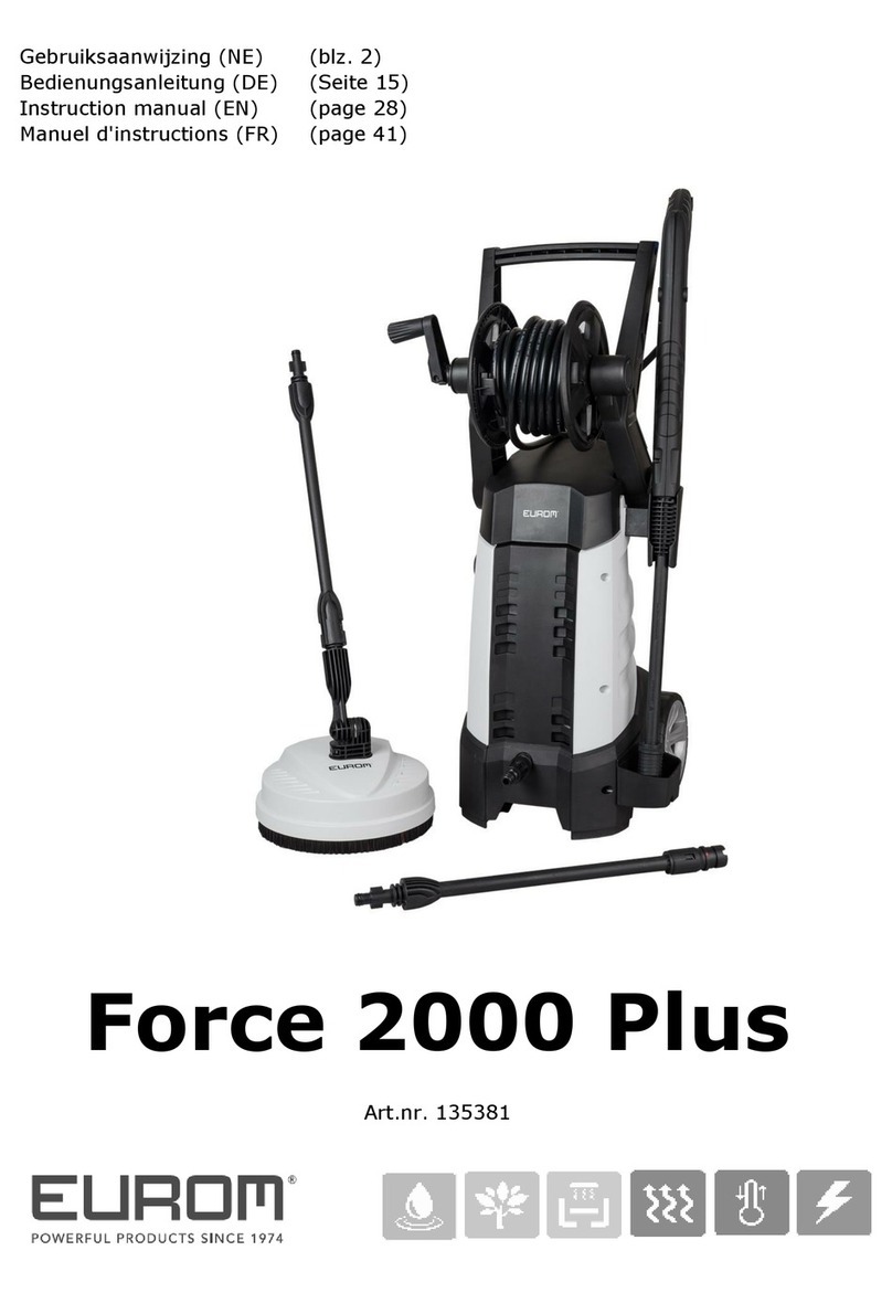 EUROM Force 2000 Plus instruction manual