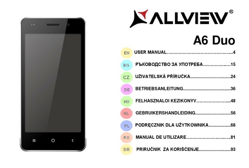 Allview A6 Duo User manual Allview A6 Duo User manual