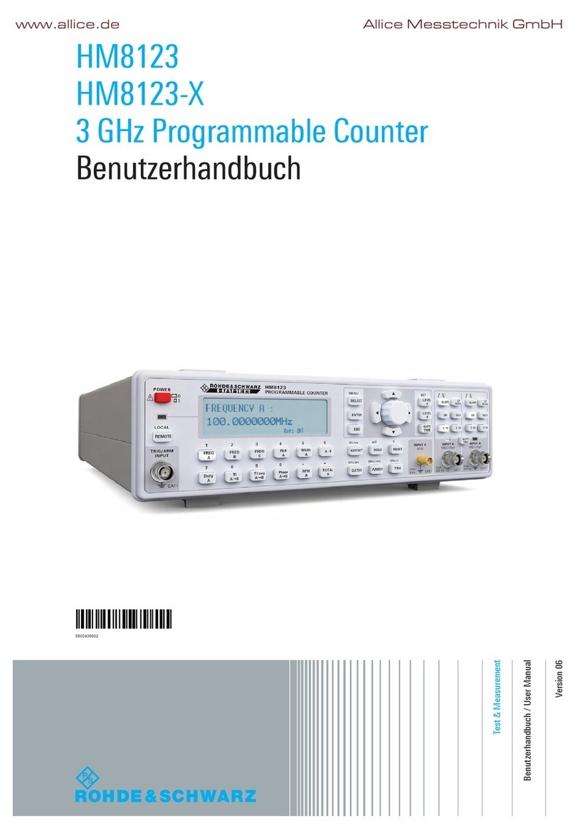 Rohde & Schwarz HM8123 user manual