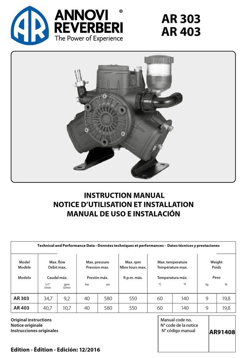Annovi Reverberi AR403-GR3/4-GCI instruction manual