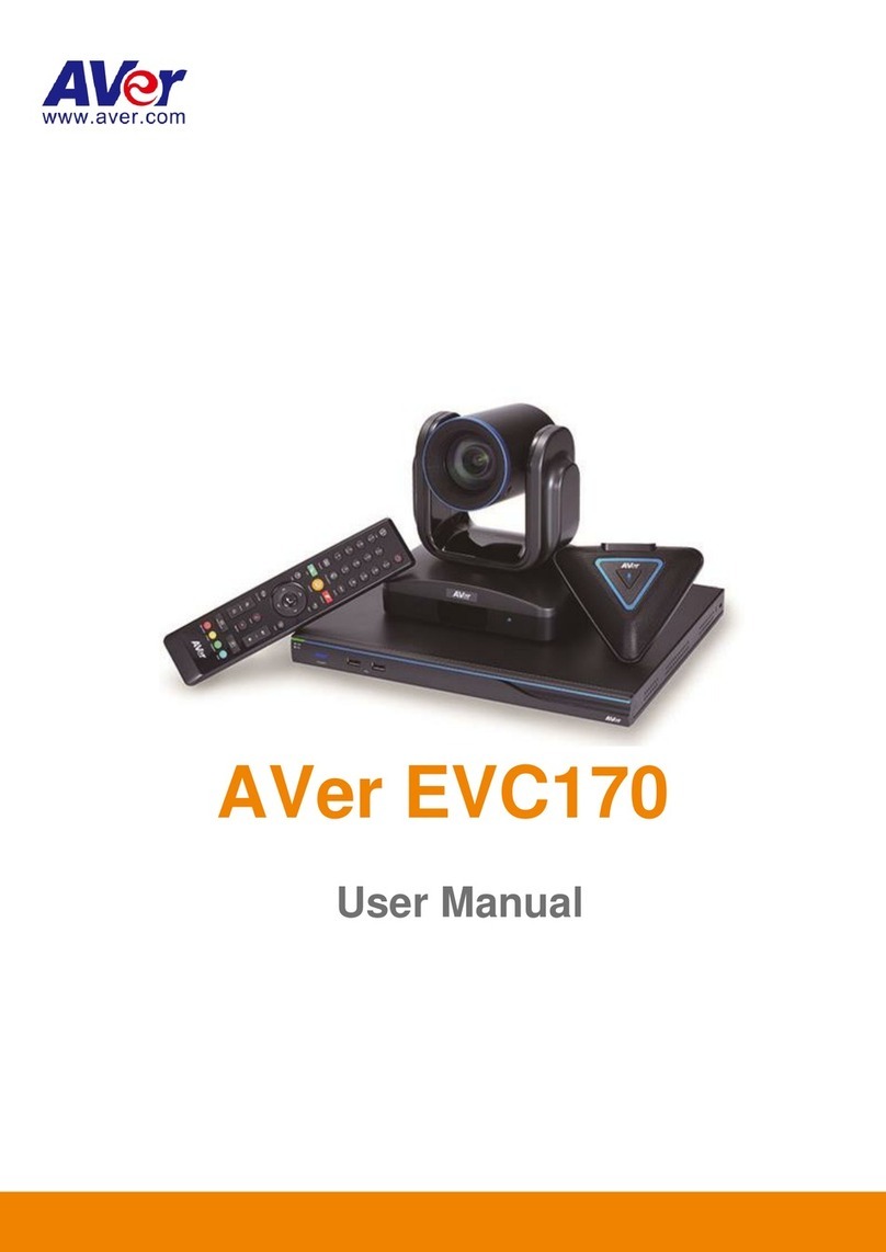 AVer EVC170 User manual